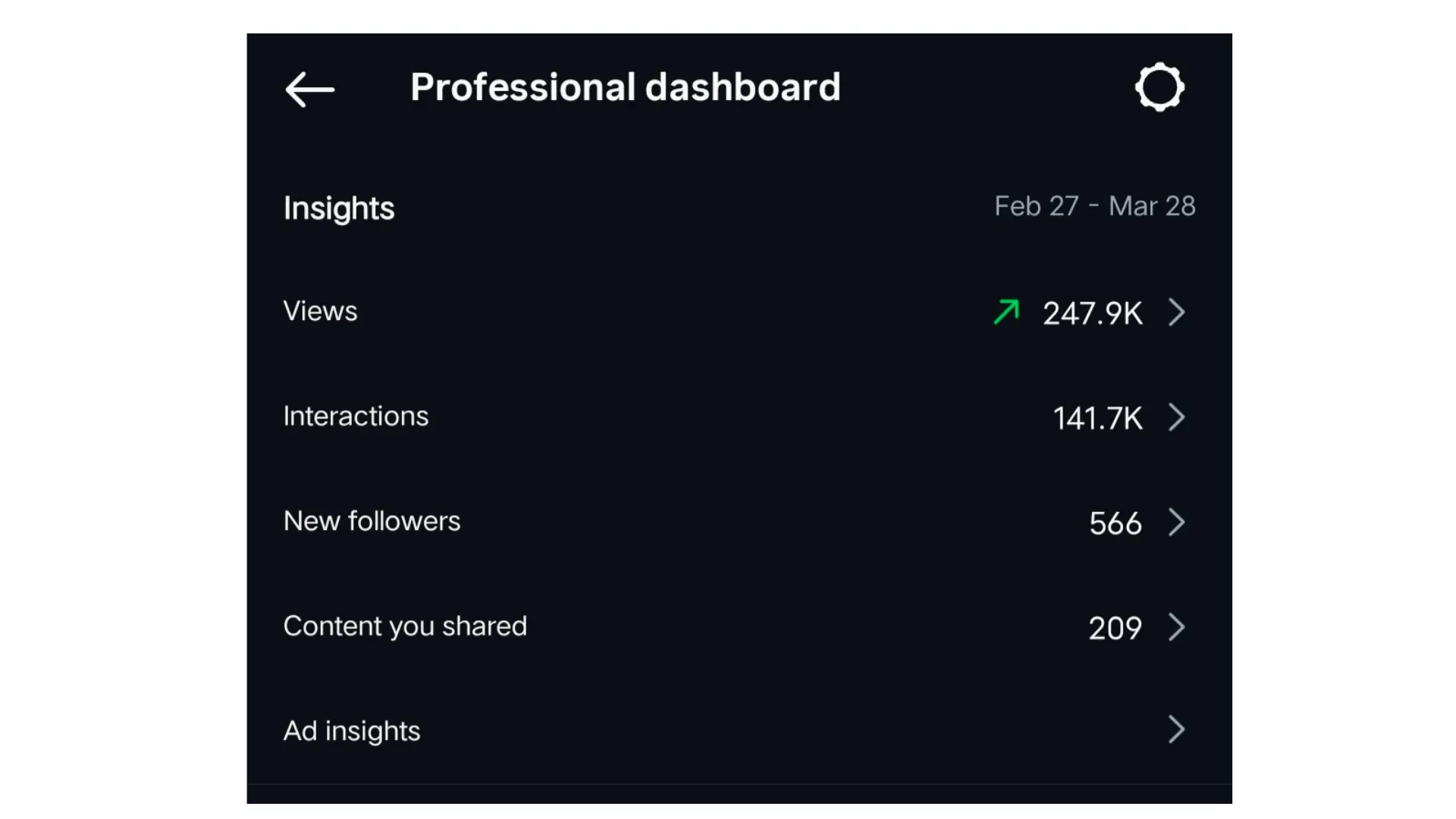Social Media Professional Dashboard